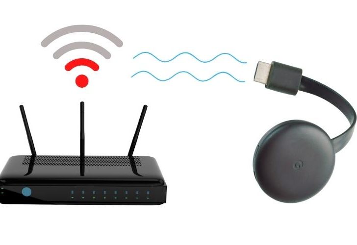 Does Your Chromecast Affect Your Internet Speed?