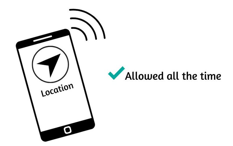 enable sharing location on a phone