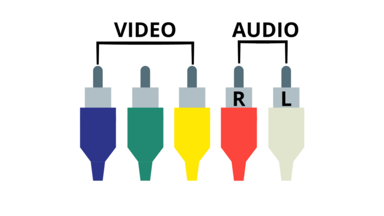 RCA Cable Color Codes: Origin, Naming & Uses Explained - Pointer Clicker