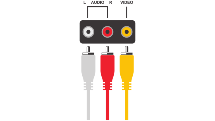 RCA Cable Color Codes: Origin, Naming & Uses Explained - Pointer Clicker