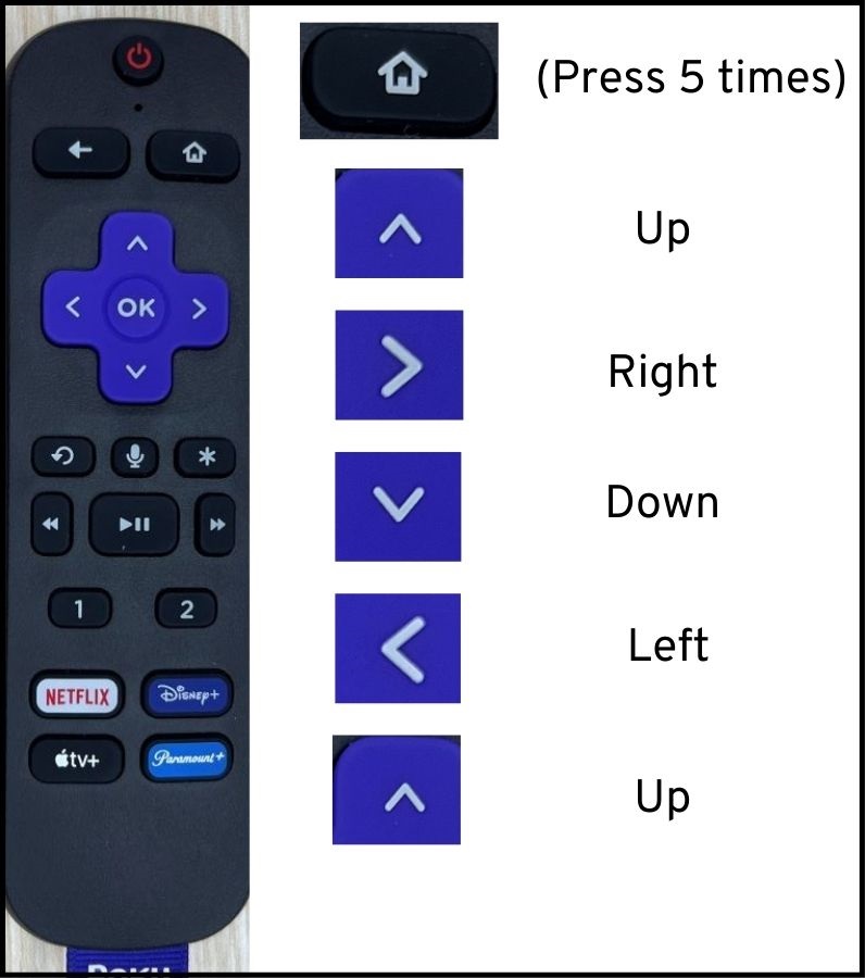 The Roku Ultra remote with the code to enter the secret menuThe Roku Ultra remote with the code to enter the secret menu