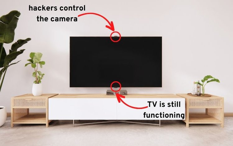 a TV is controlled by hackers