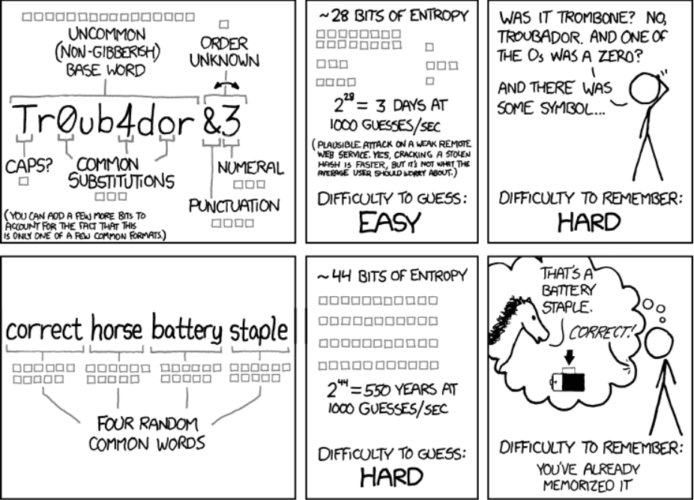 WIFI examples 