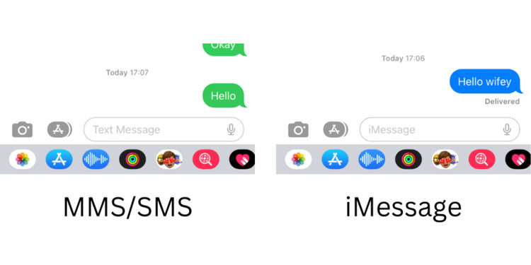 text sent as SMS is green while text sent as iMessage is blue