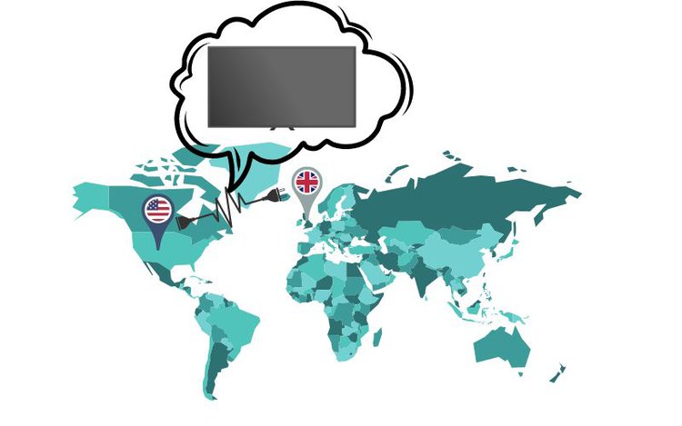 world map with location stick on the US & UK and voltage convert icon for TV