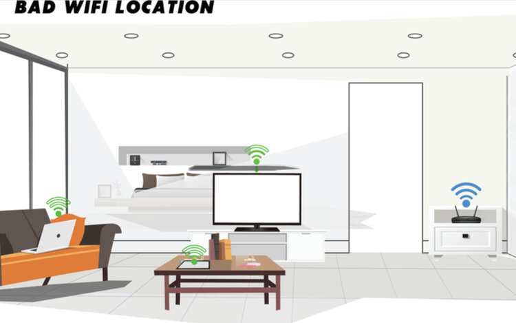 Wifi router location too far causes Wifi lagging 