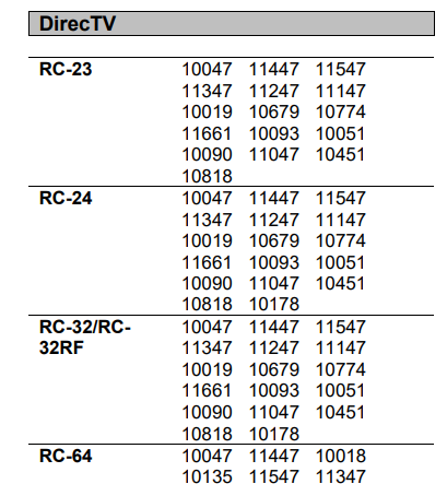 Tcl 2024 remote code