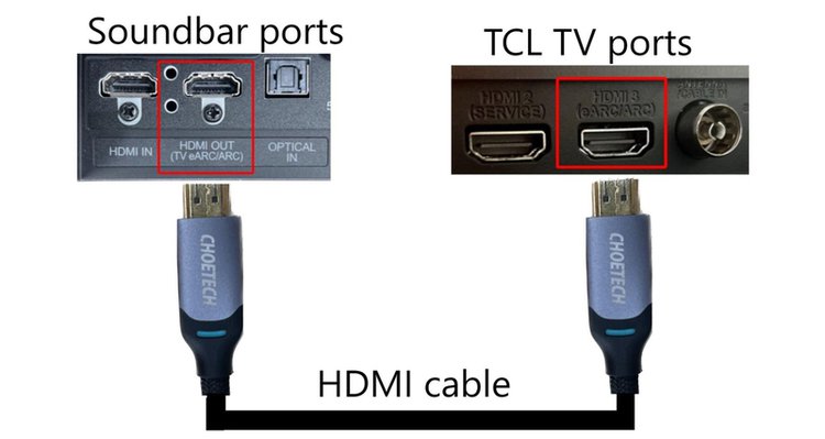 connect soundbar ports and TCL TV ports using HDMI cable