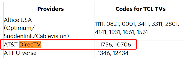 highlight code for TCL TVs provided by DirecTV