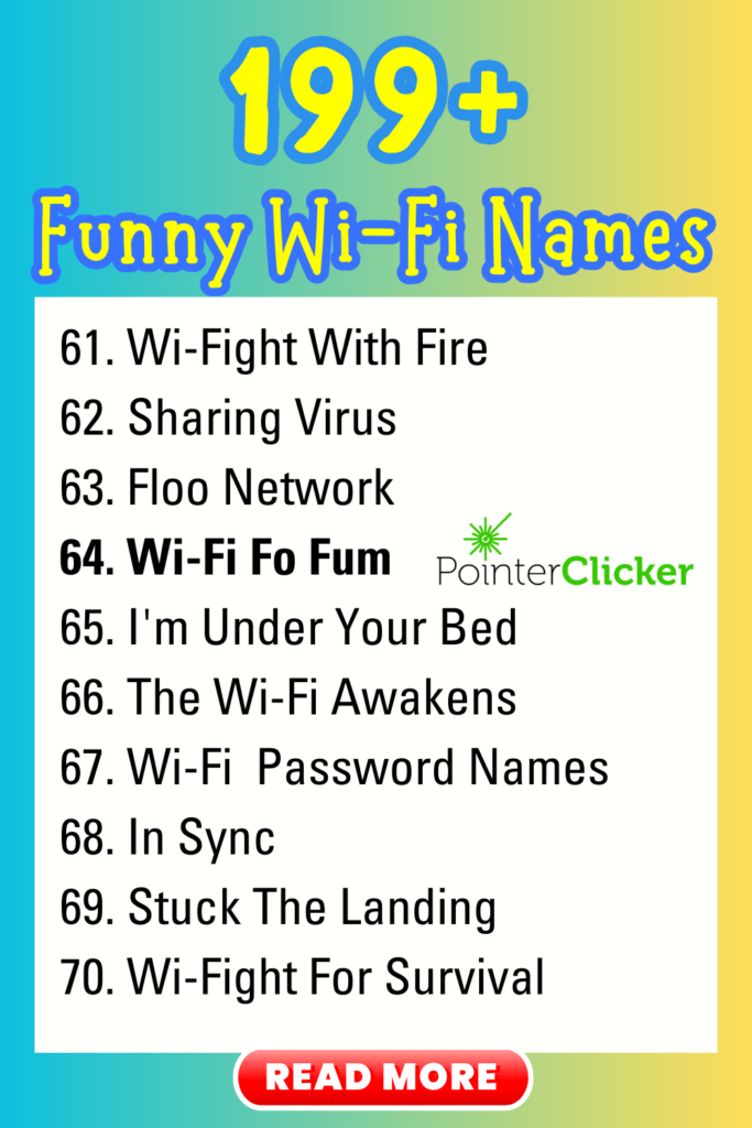 199+ funny wifi names [61-70]