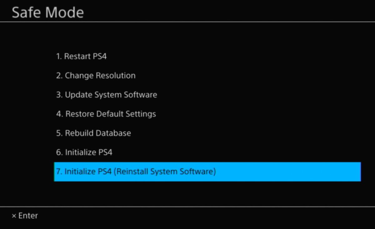 The PS4 Safe Mode with the Initialize PS4 to factory reset the PS4 console