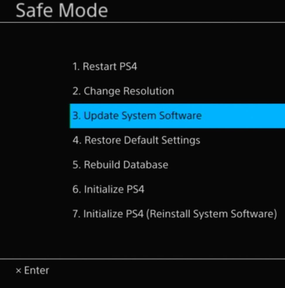 The PS4 Safe mode and the Update system software is being selected