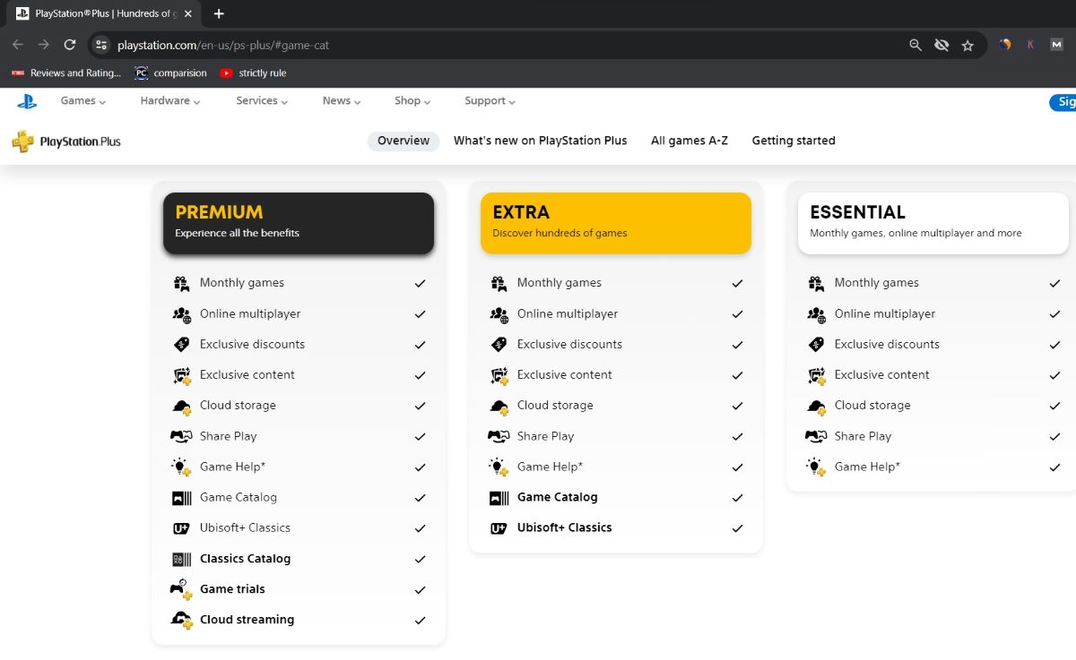 The PlayStation Plus plan on the PlayStation website, showing all plans to choose